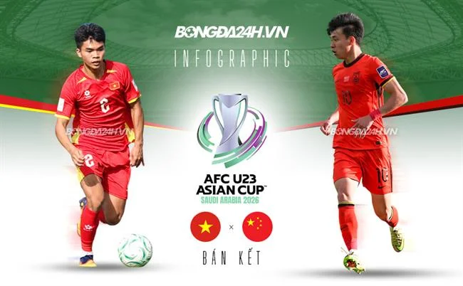 Sự kiện đua top bắn cá